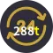 24/7